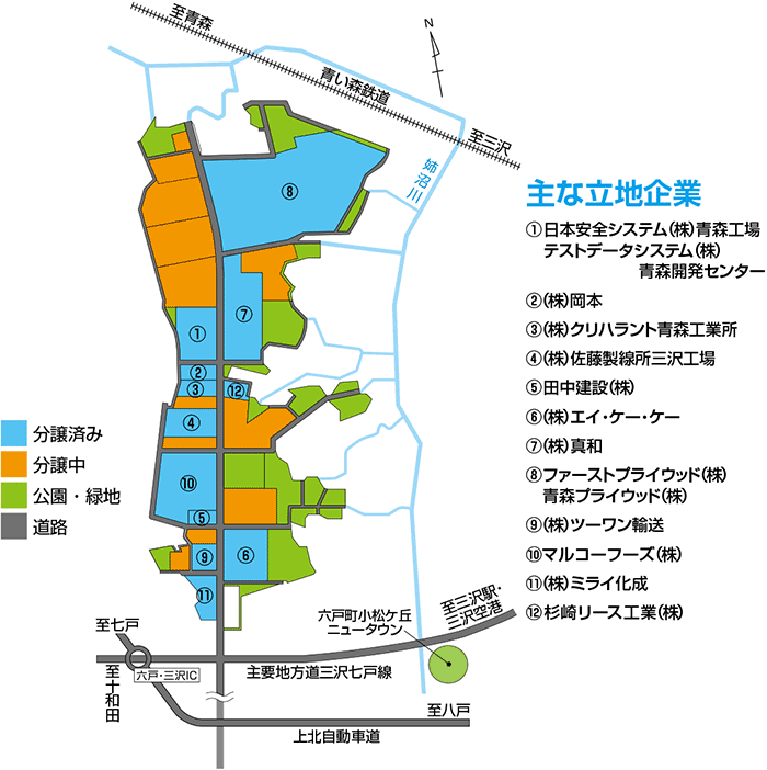 金矢工業団地の地図 立地企業（1）日本安全システム青森工場、テストデータシステム青森開発センター、（2）岡本、（3）クリハラント青森工業所、（4）佐藤製線所三沢工場、（5）田中建設、（6）エイ・ケー・ケー、（7）真和、（8）ファーストプライウッド、青森プライウッド、（9）ツーワン輸送、（10）マルコーフーズ、（11）ミライ化成、（12）杉崎リース工業