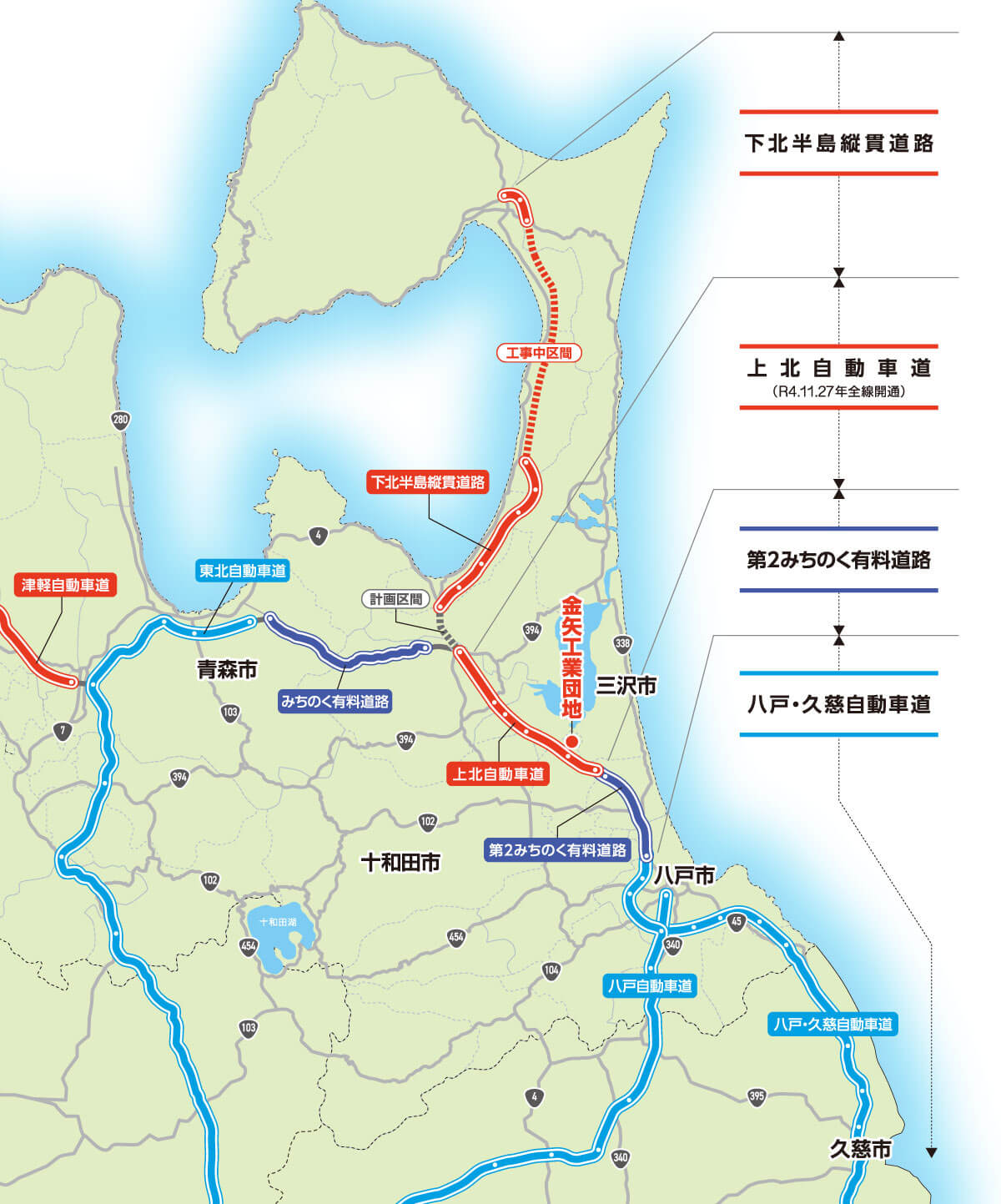 幹線道路ネットワークの充実の図